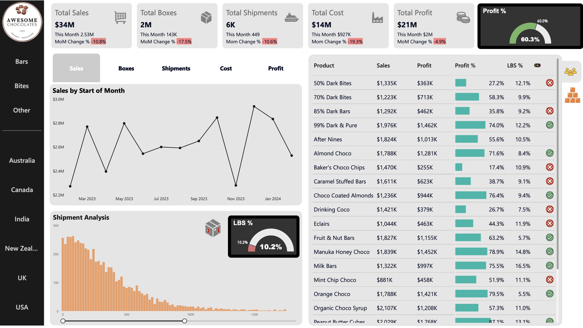 music streaming app